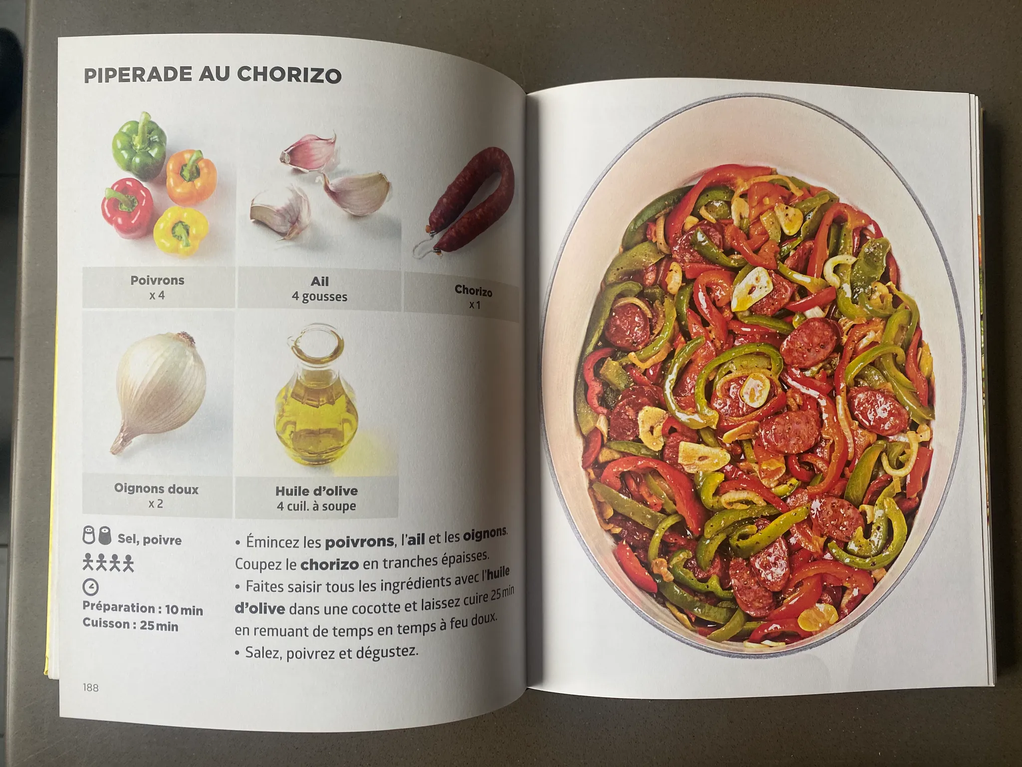 Piperade au chorizo